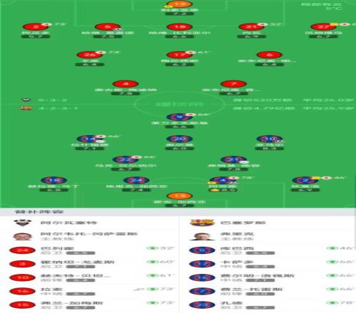 赛季欧冠里,尔队参赛阵,容解析,开云体育,开云体育官网,开云体育app,开云体育平台,KAIYUN,SPORTS,kaiyun登录入口