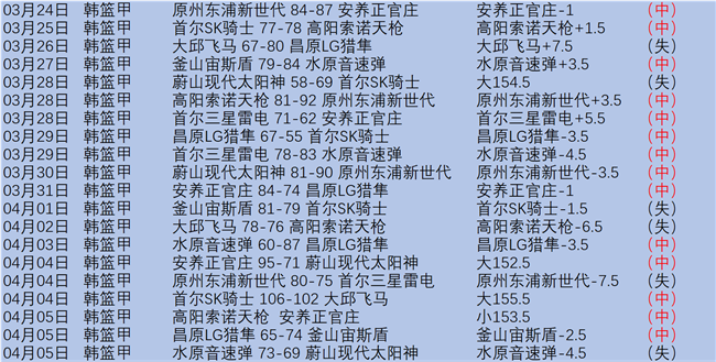 激情对决,马拉卡特高,对决米特兰,开云体育,开云体育官网,开云体育app,开云体育平台,KAIYUN,SPORTS,kaiyun登录入口