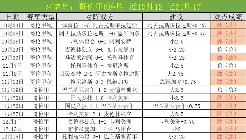 激情对决,马拉卡特高,对决米特兰,开云体育,开云体育官网,开云体育app,开云体育平台,KAIYUN,SPORTS,kaiyun登录入口