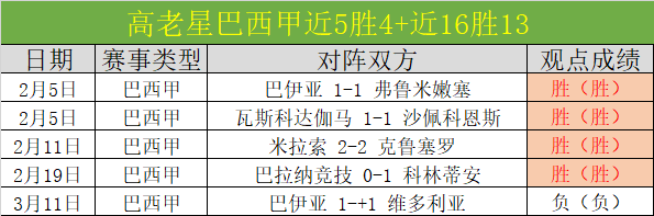 日高龄刷新,纪录,什琴斯尼开,开云体育,开云体育官网,开云体育app,开云体育平台,KAIYUN,SPORTS,kaiyun登录入口