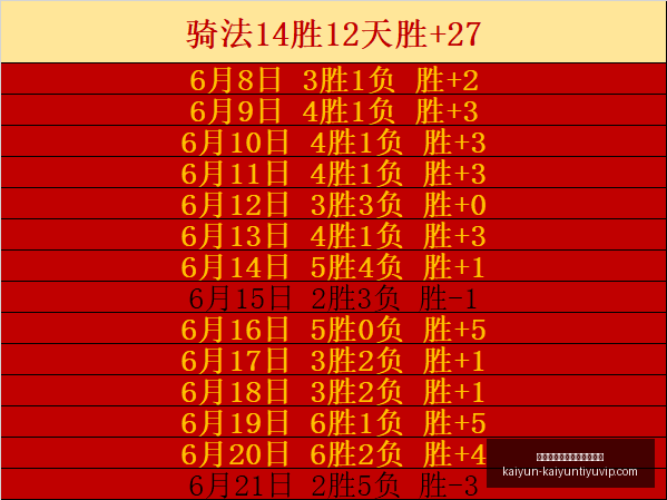 开云平台官,方网皇马赞,助商,开云平台官网,开云平台,开云体育,开云代理,开云全站