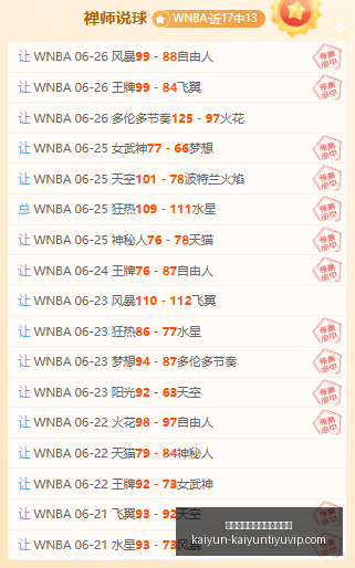 开云平台官,方网皇马赞,助商,开云平台官网,开云平台,开云体育,开云代理,开云全站