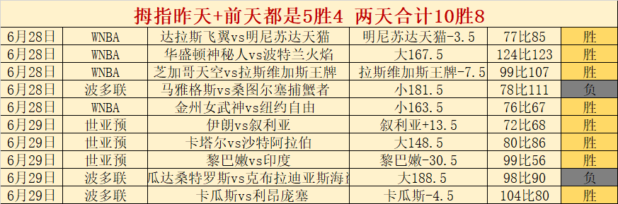 魔兽世界,周年庆,怀旧资料片,开云平台官网,开云平台,开云体育,开云代理,开云全站