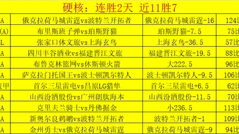 揭秘昨日6连胜秘籍！六大制胜绝招大揭秘！