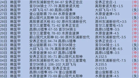 激情对决，马拉卡特高对决米特兰——赛事亮点深度解析！